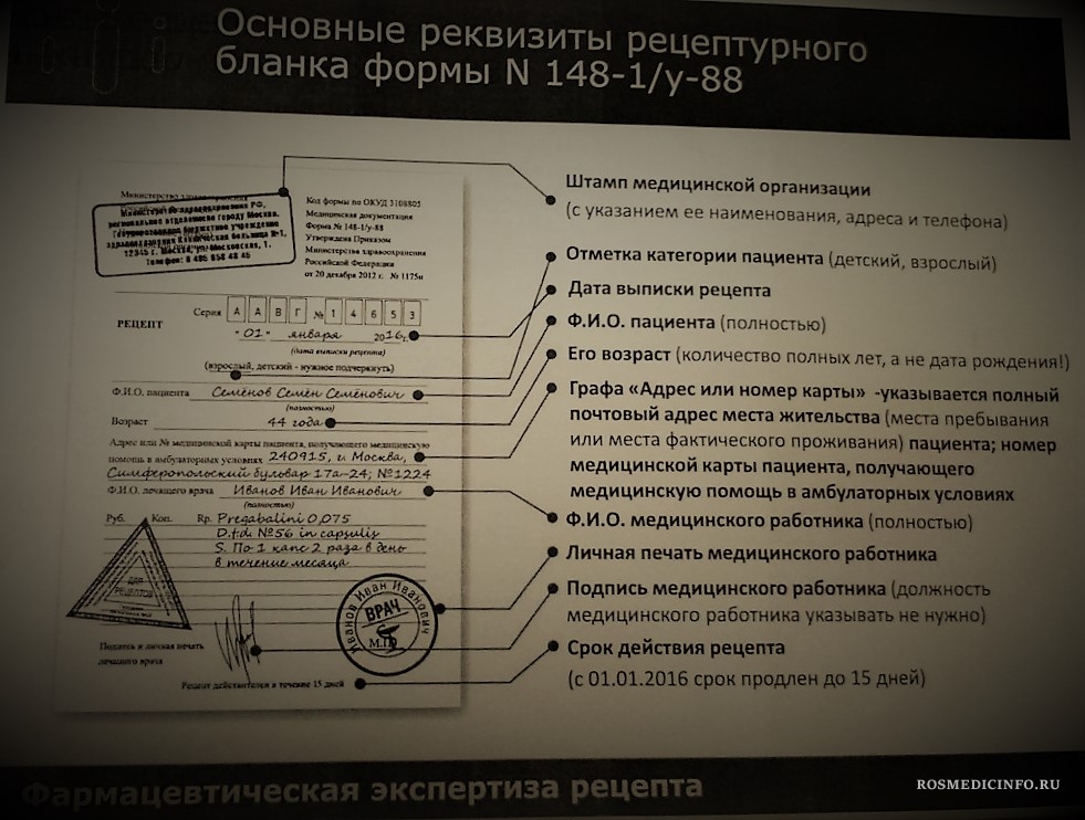 Основные реквизиты рецептурного бланка формы № 148-1/у-88